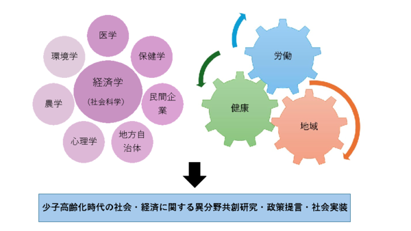 ポンチ絵衣笠のサムネイル