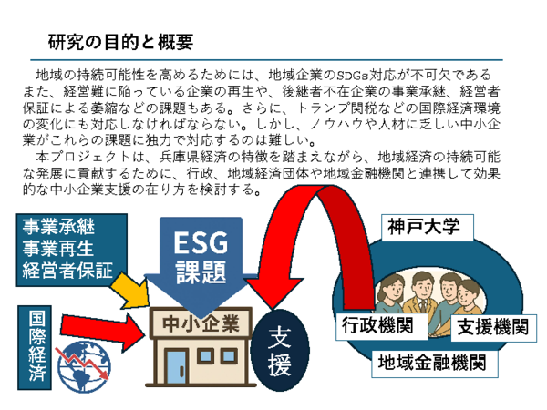 プロジェクトイメージ 1のサムネイル